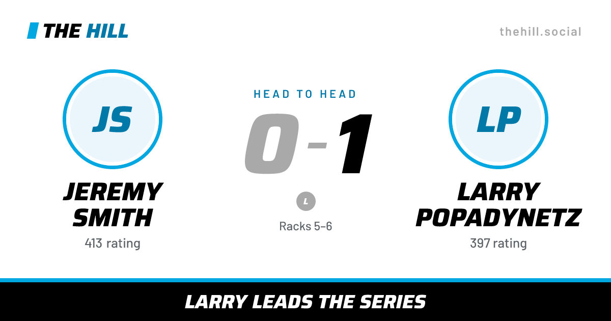 The share card: Jeremy Smith vs Larry Popadynetz, 0–1 head to head on The Hill