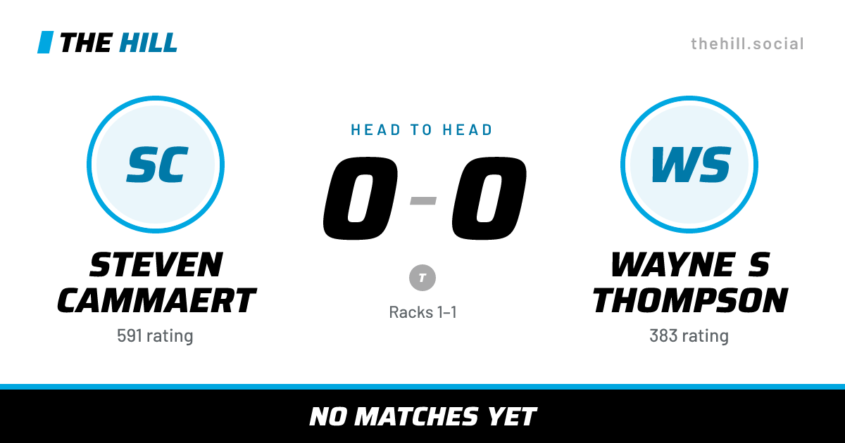 The share card: Steven Cammaert vs Wayne S Thompson, 0–0 head to head on The Hill