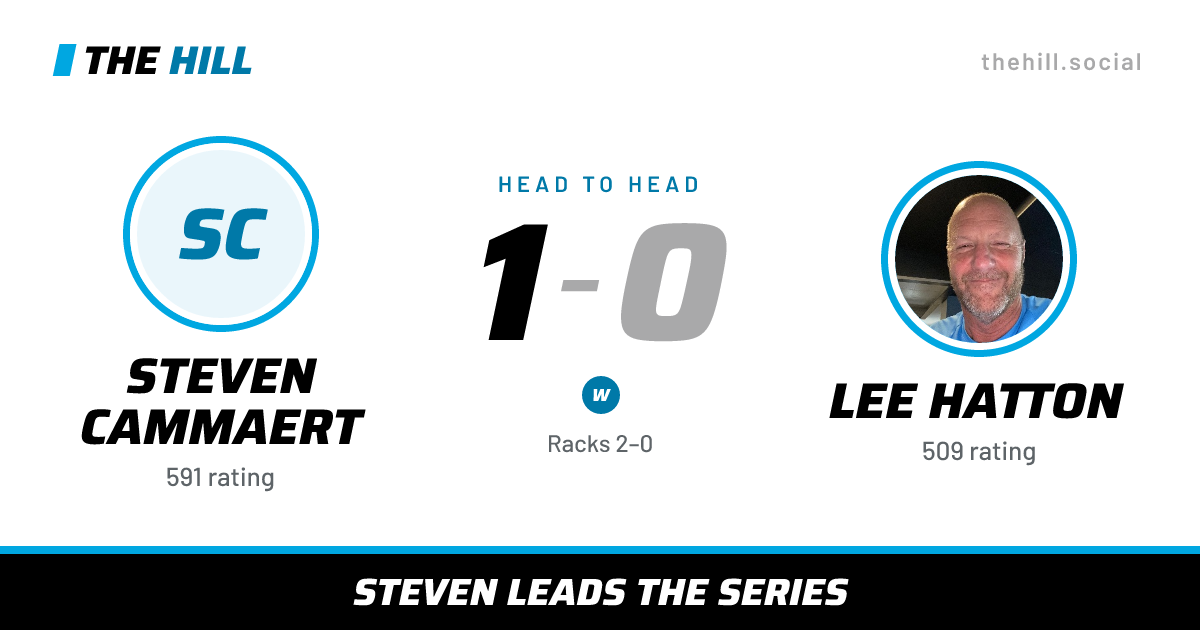 The share card: Steven Cammaert vs Lee Hatton, 1–0 head to head on The Hill