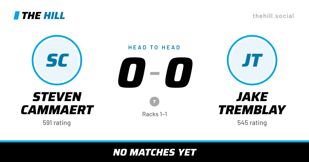 The share card: Steven Cammaert vs Jake Tremblay, 0–0 head to head on The Hill