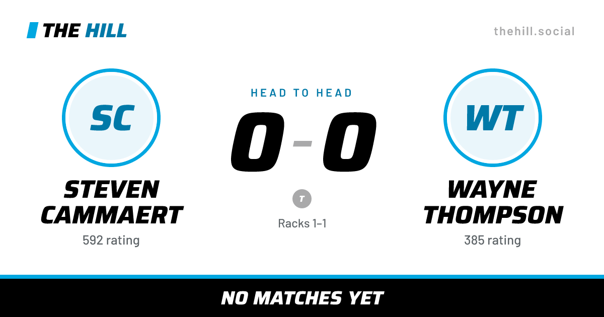 The share card: Steven Cammaert vs Wayne Thompson, 0–0 head to head on The Hill
