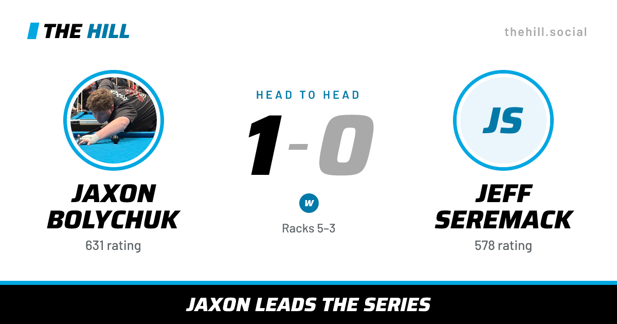 The share card: Jaxon Bolychuk vs Jeff Seremack, 1–0 head to head on The Hill