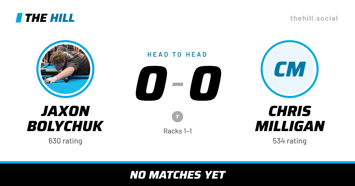 The share card: Jaxon Bolychuk vs Chris Milligan, 0–0 head to head on The Hill