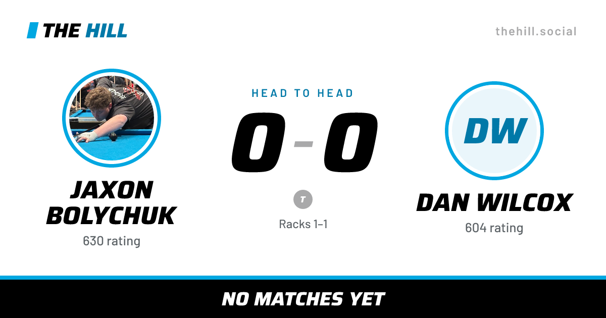 The share card: Jaxon Bolychuk vs Dan Wilcox, 0–0 head to head on The Hill