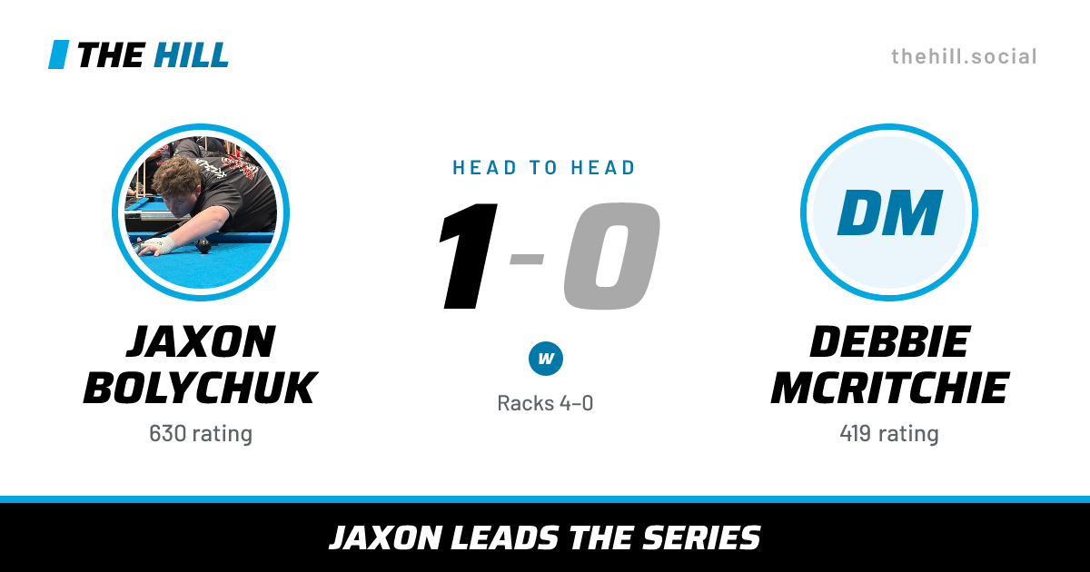 The share card: Jaxon Bolychuk vs Debbie McRitchie, 1–0 head to head on The Hill