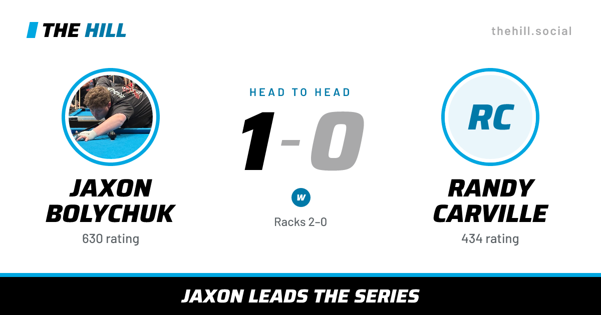 The share card: Jaxon Bolychuk vs Randy Carville, 1–0 head to head on The Hill