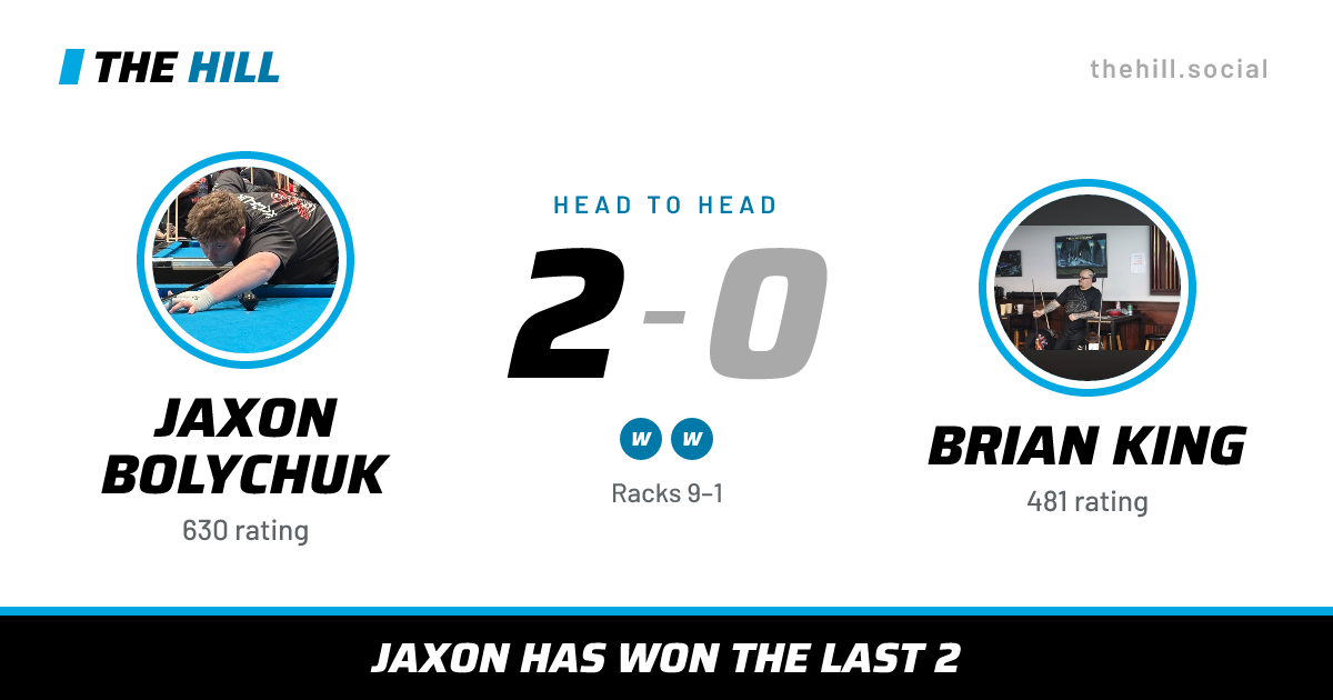 The share card: Jaxon Bolychuk vs Brian King, 2–0 head to head on The Hill