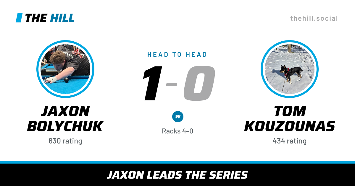 The share card: Jaxon Bolychuk vs Tom Kouzounas, 1–0 head to head on The Hill