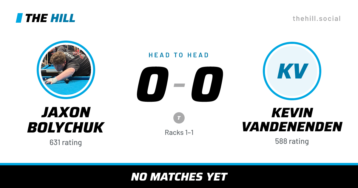 The share card: Jaxon Bolychuk vs Kevin Vandenenden, 0–0 head to head on The Hill