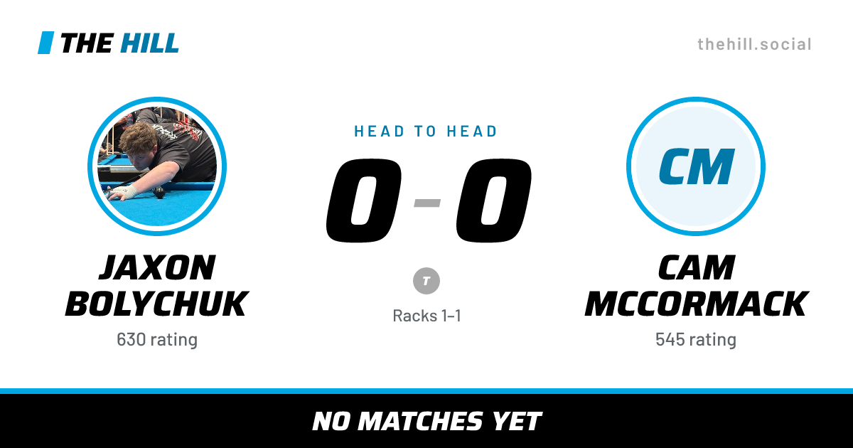 The share card: Jaxon Bolychuk vs Cam McCormack, 0–0 head to head on The Hill