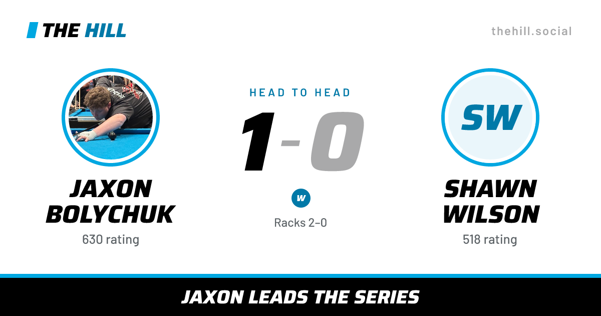 The share card: Jaxon Bolychuk vs Shawn Wilson, 1–0 head to head on The Hill