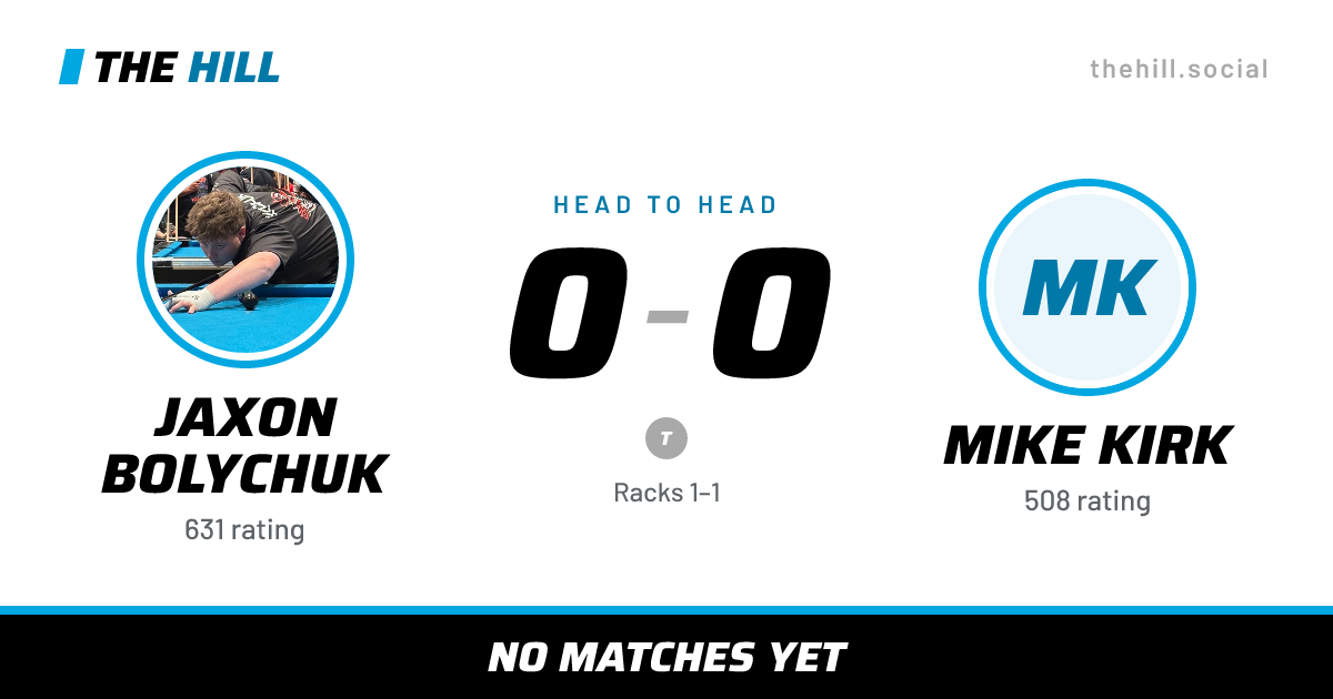 The share card: Jaxon Bolychuk vs Mike Kirk, 0–0 head to head on The Hill