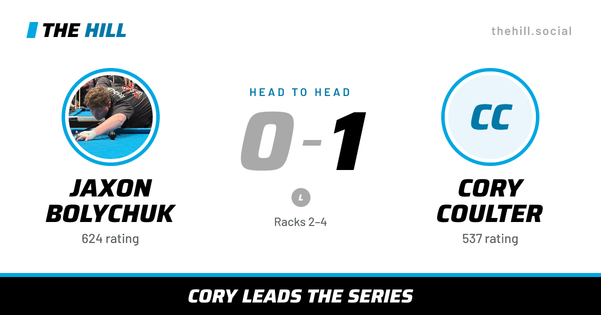 The share card: Jaxon Bolychuk vs Cory Coulter, 0–1 head to head on The Hill