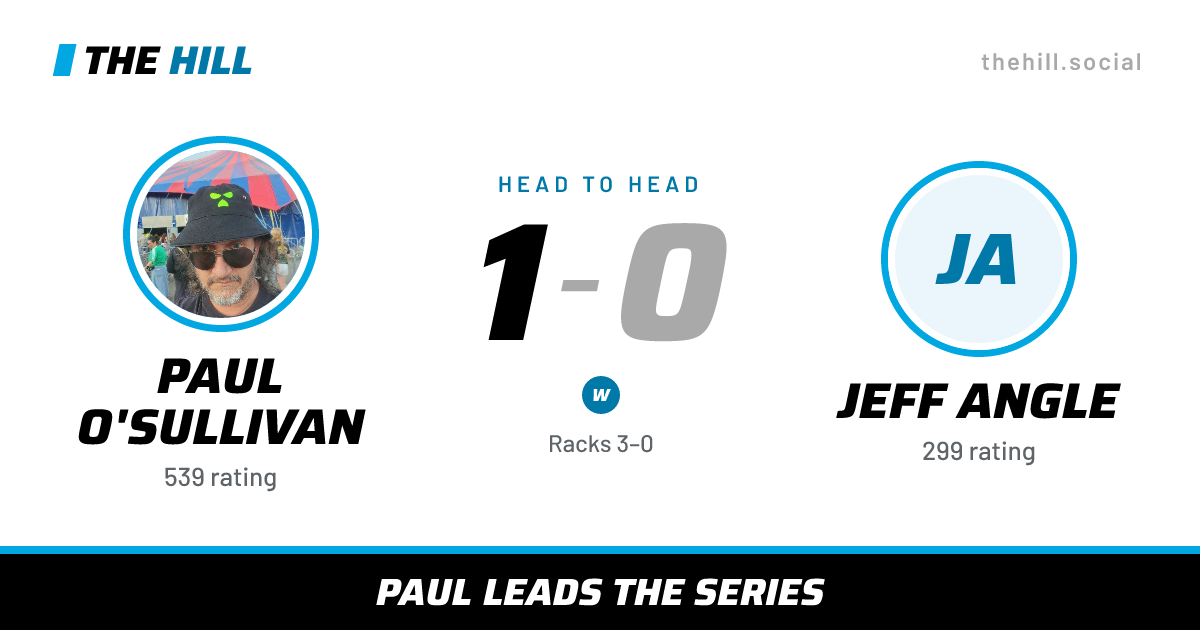 The share card: Paul O'Sullivan vs Jeff Angle, 1–0 head to head on The Hill