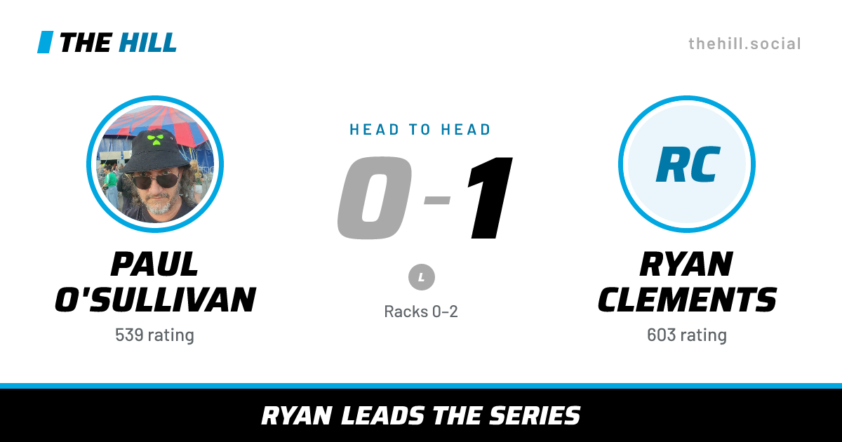 The share card: Paul O'Sullivan vs Ryan Clements, 0–1 head to head on The Hill