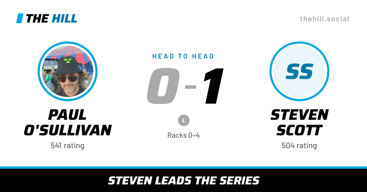 The share card: Paul O'Sullivan vs Steven Scott, 0–1 head to head on The Hill