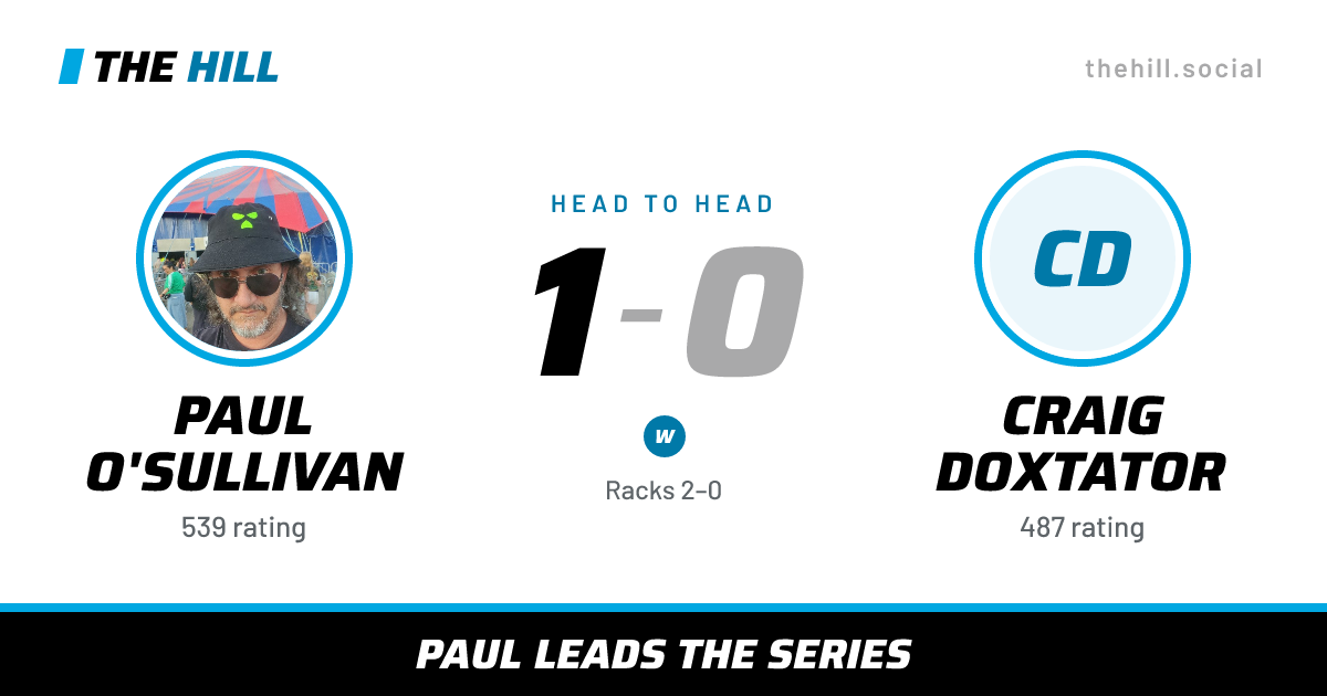 The share card: Paul O'Sullivan vs Craig Doxtator, 1–0 head to head on The Hill