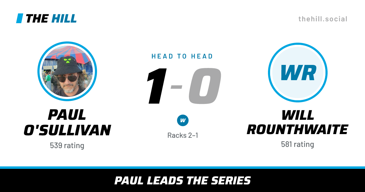 The share card: Paul O'Sullivan vs Will Rounthwaite, 1–0 head to head on The Hill