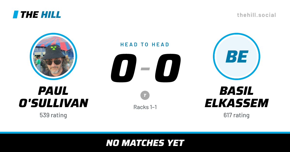 The share card: Paul O'Sullivan vs Basil Elkassem, 0–0 head to head on The Hill