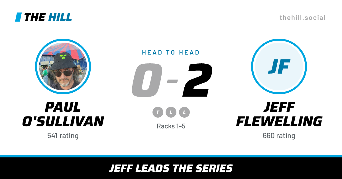 The share card: Paul O'Sullivan vs Jeff Flewelling, 0–2 head to head on The Hill