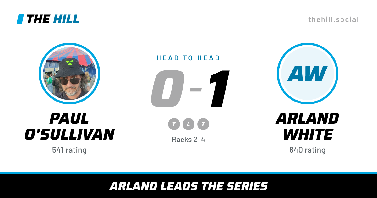 The share card: Paul O'Sullivan vs Arland White, 0–1 head to head on The Hill