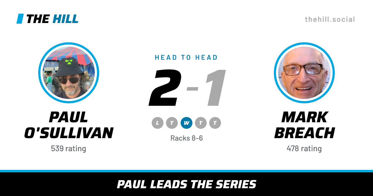 The share card: Paul O'Sullivan vs Mark Breach, 2–1 head to head on The Hill