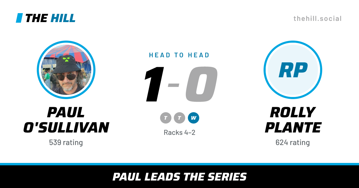 The share card: Paul O'Sullivan vs Rolly Plante, 1–0 head to head on The Hill