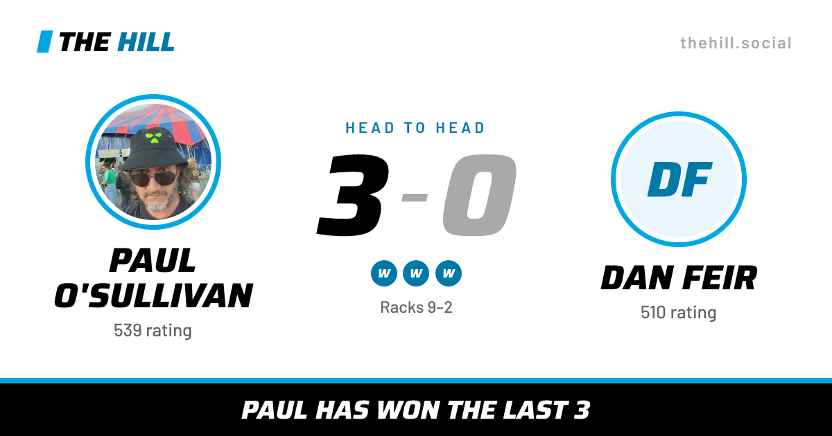 The share card: Paul O'Sullivan vs Dan Feir, 3–0 head to head on The Hill
