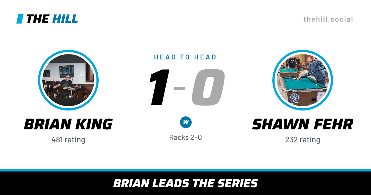 The share card: Brian King vs Shawn Fehr, 1–0 head to head on The Hill