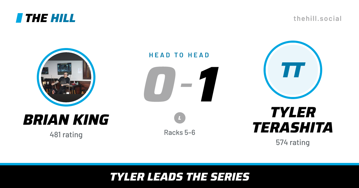 The share card: Brian King vs Tyler Terashita, 0–1 head to head on The Hill