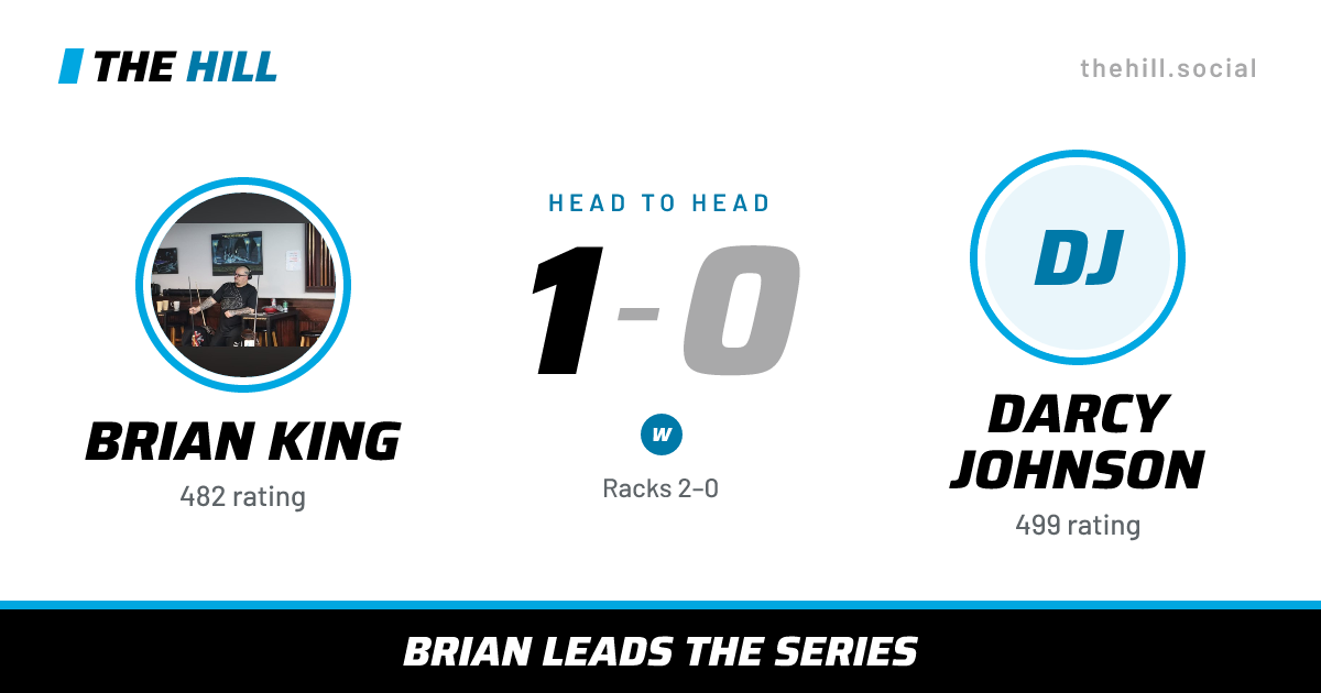 The share card: Brian King vs Darcy Johnson, 1–0 head to head on The Hill