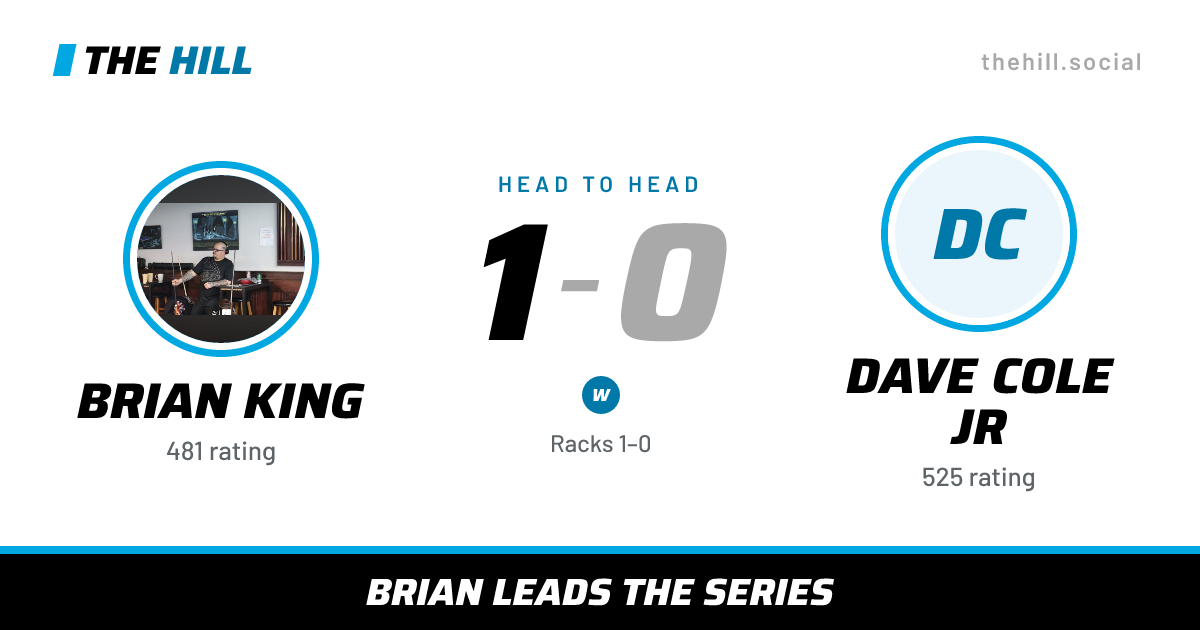 The share card: Brian King vs Dave Cole Jr, 1–0 head to head on The Hill
