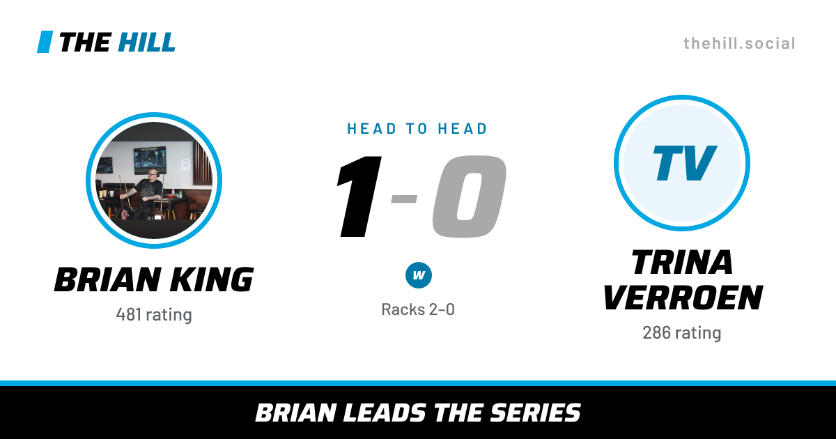 The share card: Brian King vs Trina Verroen, 1–0 head to head on The Hill
