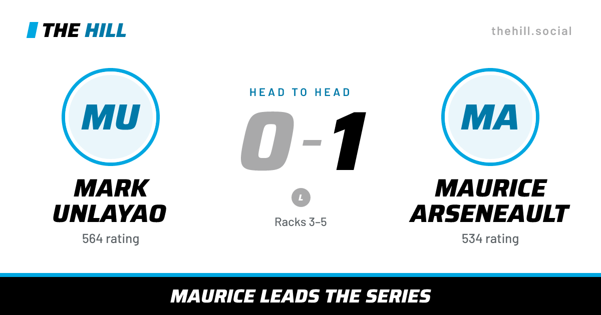The share card: Mark Unlayao vs Maurice Arseneault, 0–1 head to head on The Hill