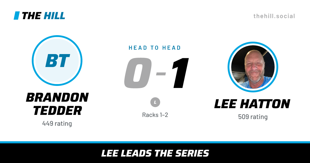 The share card: Brandon Tedder vs Lee Hatton, 0–1 head to head on The Hill