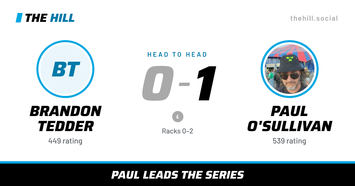 The share card: Brandon Tedder vs Paul O'Sullivan, 0–1 head to head on The Hill