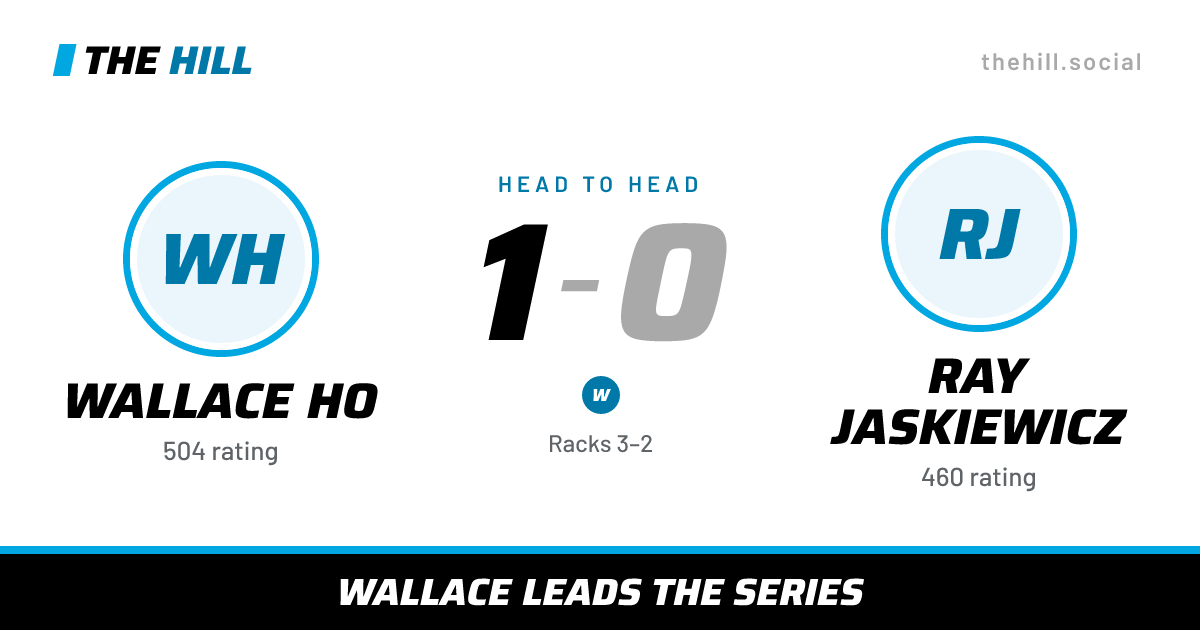 The share card: Wallace Ho vs Ray Jaskiewicz, 1–0 head to head on The Hill