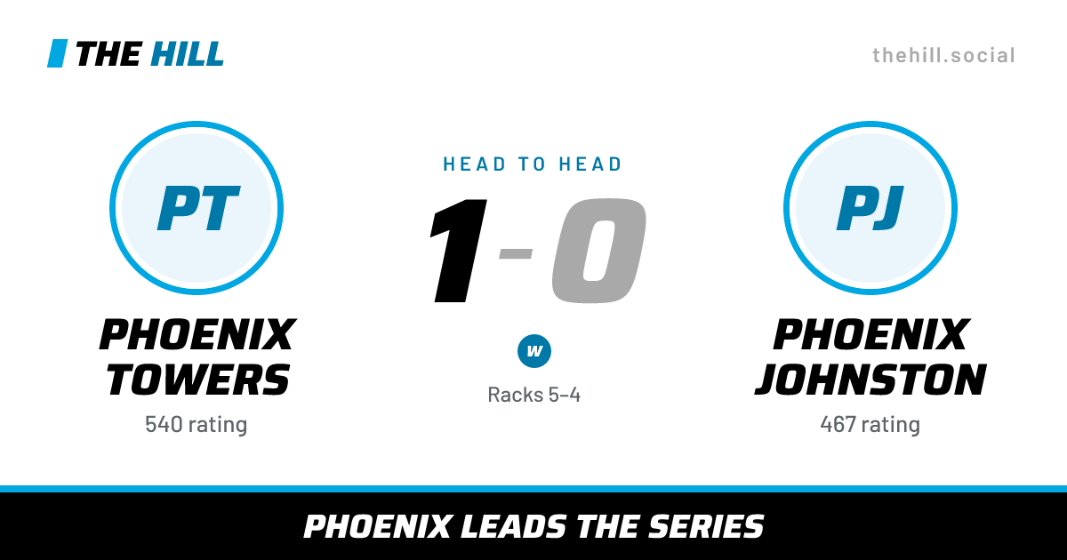 The share card: Phoenix Towers vs Phoenix Johnston, 1–0 head to head on The Hill