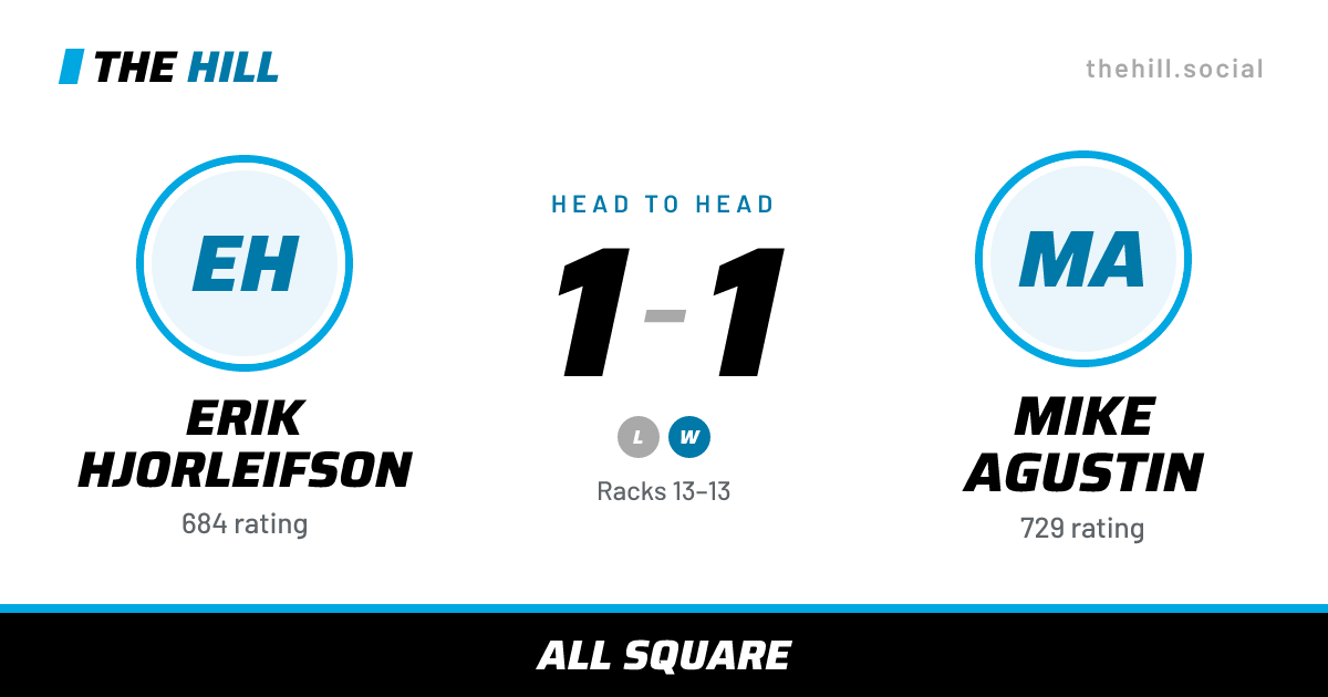 The share card: Erik Hjorleifson vs Mike Agustin, 1–1 head to head on The Hill