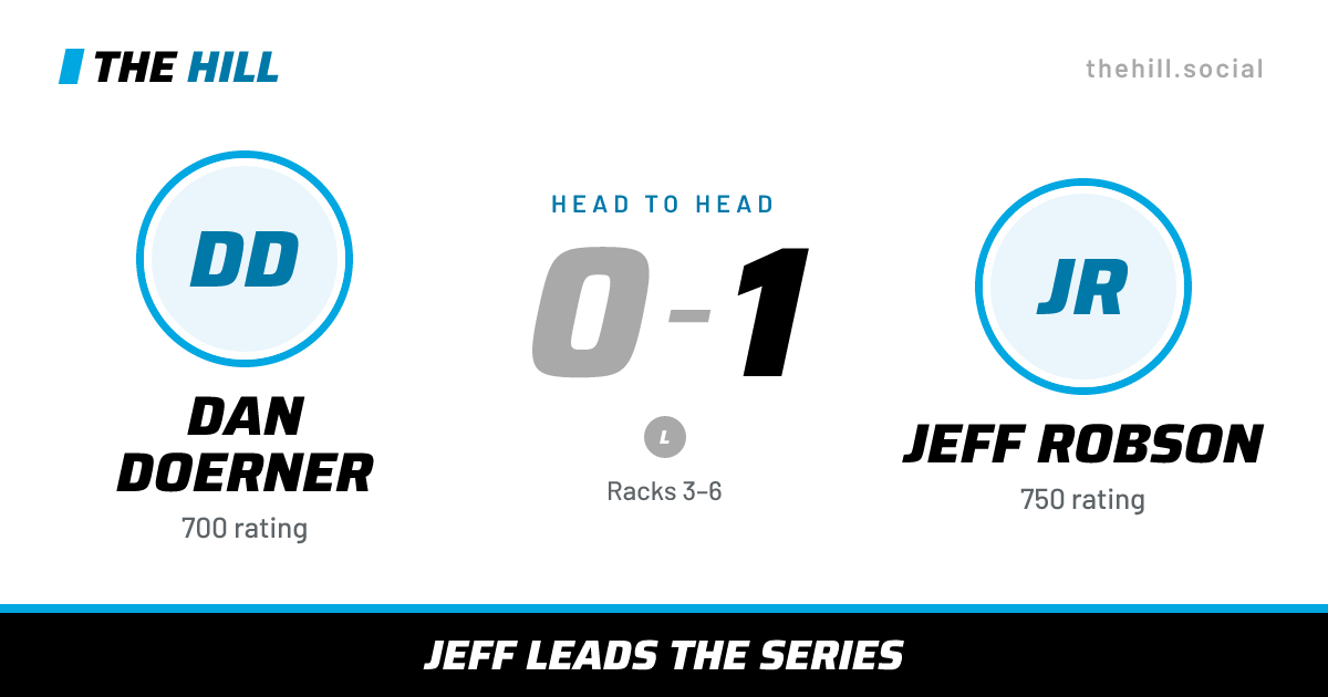The share card: Dan Doerner vs Jeff Robson, 0–1 head to head on The Hill