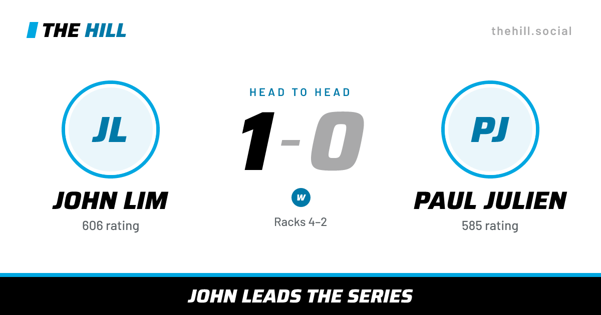 The share card: John Lim vs Paul Julien, 1–0 head to head on The Hill