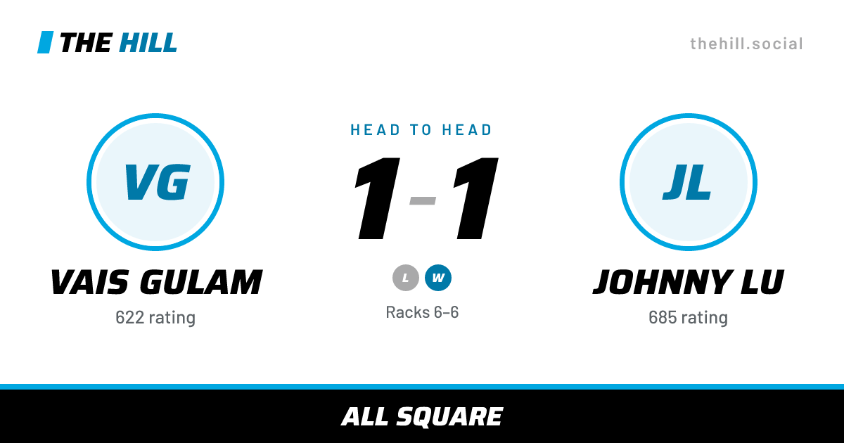 The share card: Vais Gulam vs Johnny Lu, 1–1 head to head on The Hill