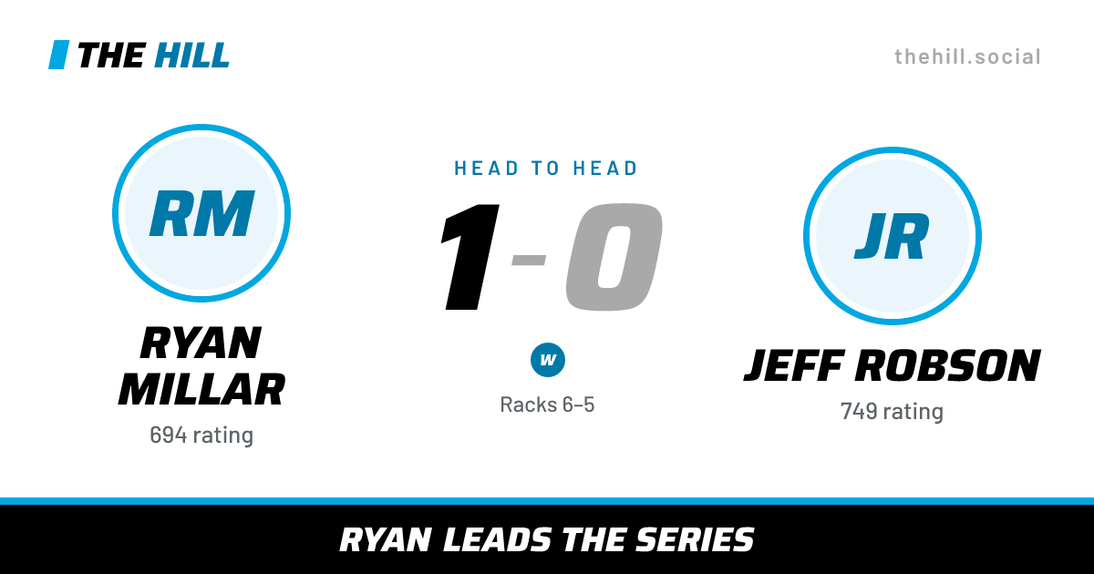 The share card: Ryan Millar vs Jeff Robson, 1–0 head to head on The Hill