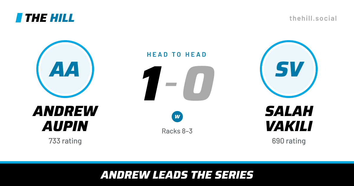 The share card: Andrew Aupin vs Salah Vakili, 1–0 head to head on The Hill