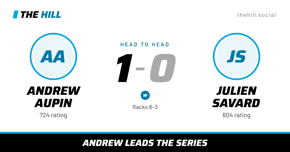 The share card: Andrew Aupin vs Julien Savard, 1–0 head to head on The Hill