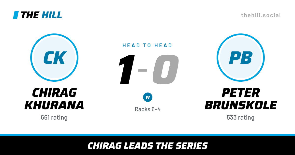 The share card: Chirag Khurana vs Peter Brunskole, 1–0 head to head on The Hill