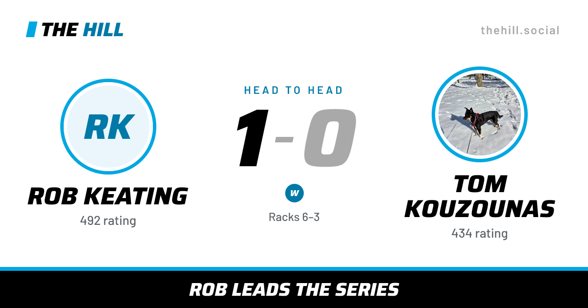 The share card: Rob Keating vs Tom Kouzounas, 1–0 head to head on The Hill