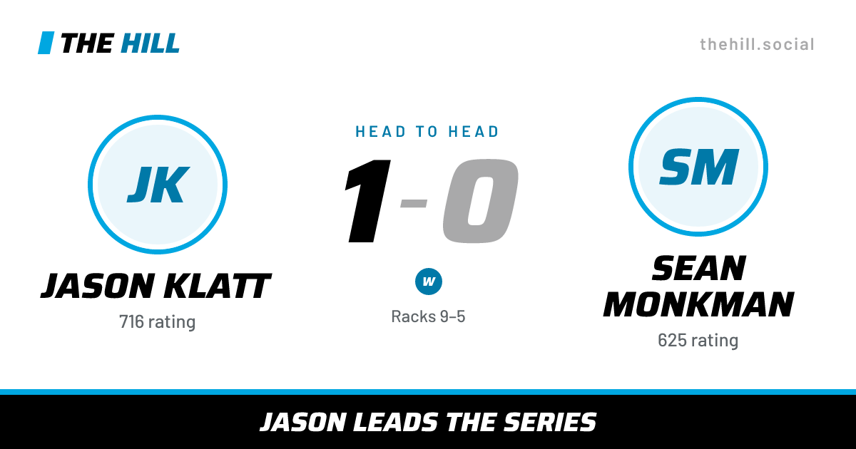 The share card: Jason Klatt vs Sean Monkman, 1–0 head to head on The Hill