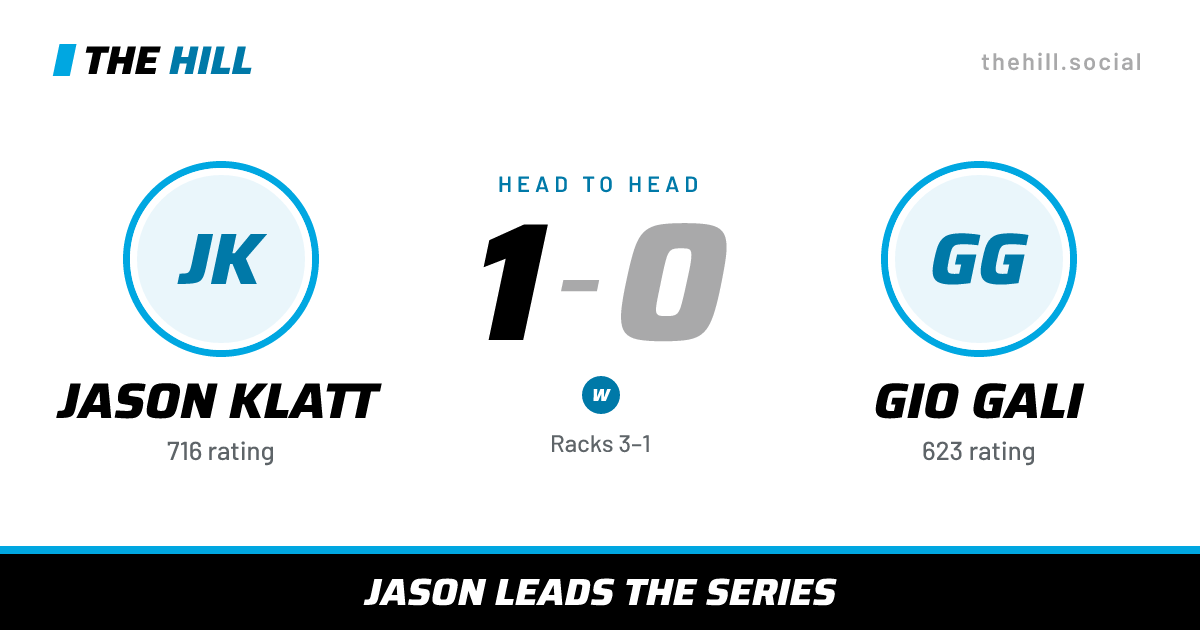 The share card: Jason Klatt vs Gio Gali, 1–0 head to head on The Hill