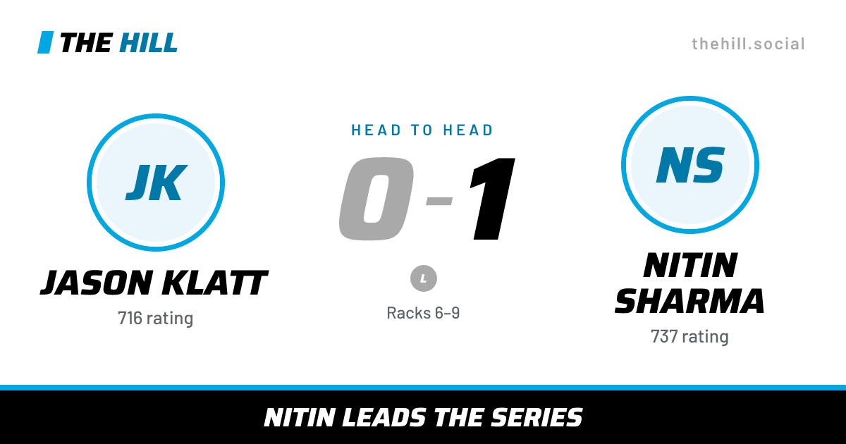 The share card: Jason Klatt vs Nitin Sharma, 0–1 head to head on The Hill